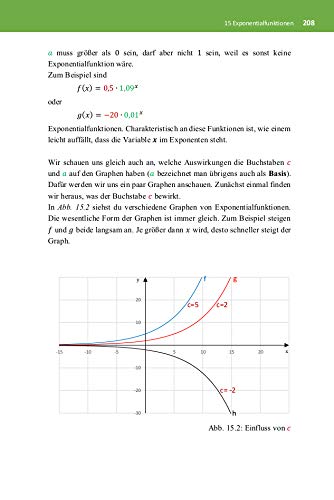 Mathe Chillig: Analysis für die 11. Klasse