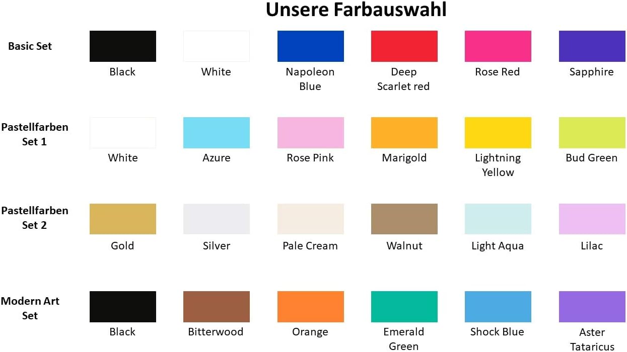 Acrylstifte - Pastellfarben Set 1