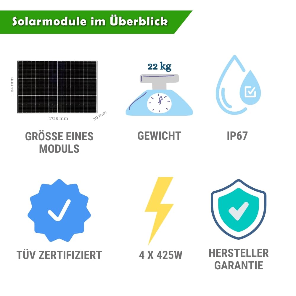 Set 64 - Balkonkraftwerk bifazial - 4x Solarmodule - 1500W + 10m Betteri Kabel