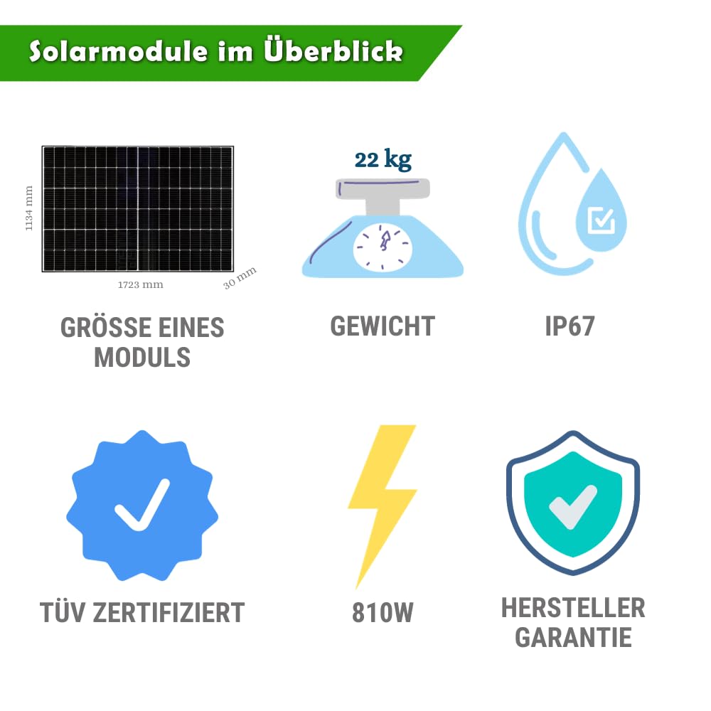 Set 09 - Balkonkraftwerk - 800W Wechselrichter + 10m Betteri Kabel + Solarmodul-Halterung