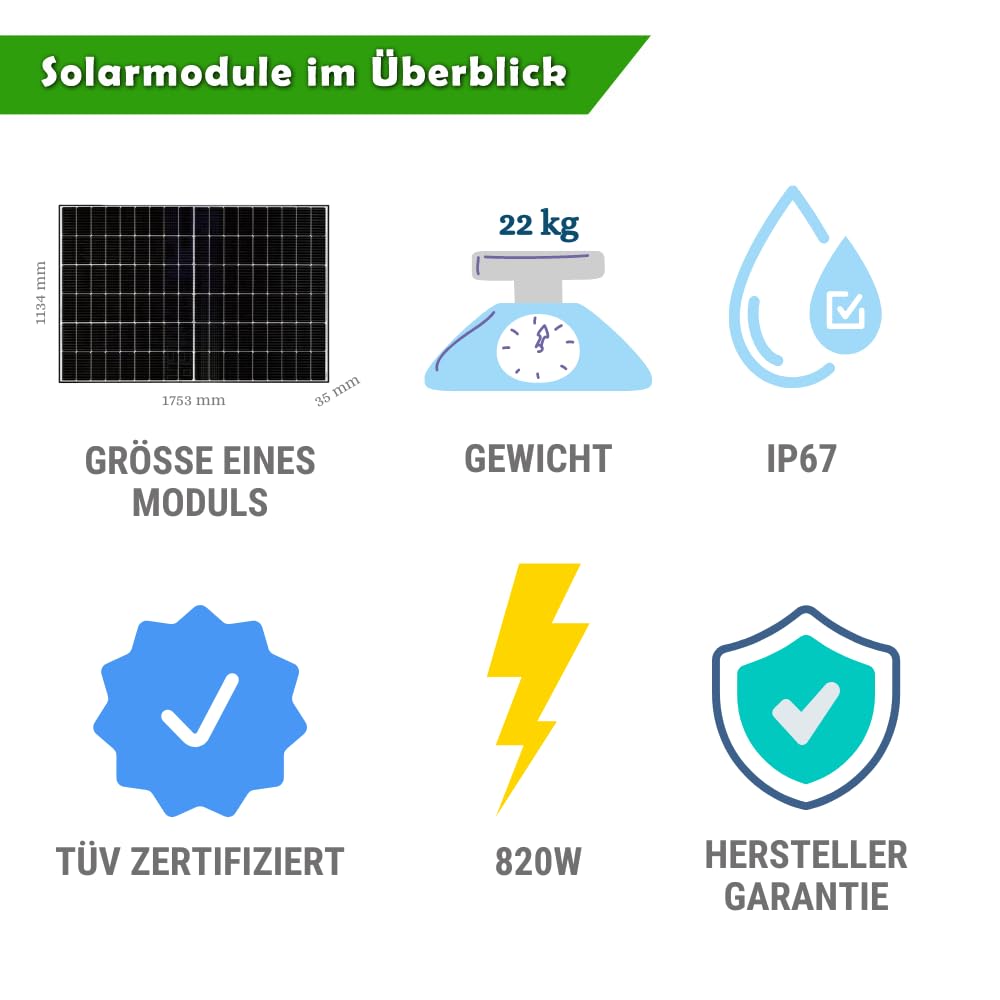 Set 52 - Balkonkraftwerk - 800W Wechselrichter + 10m Betteri Kabel + Flachdach-Halterung
