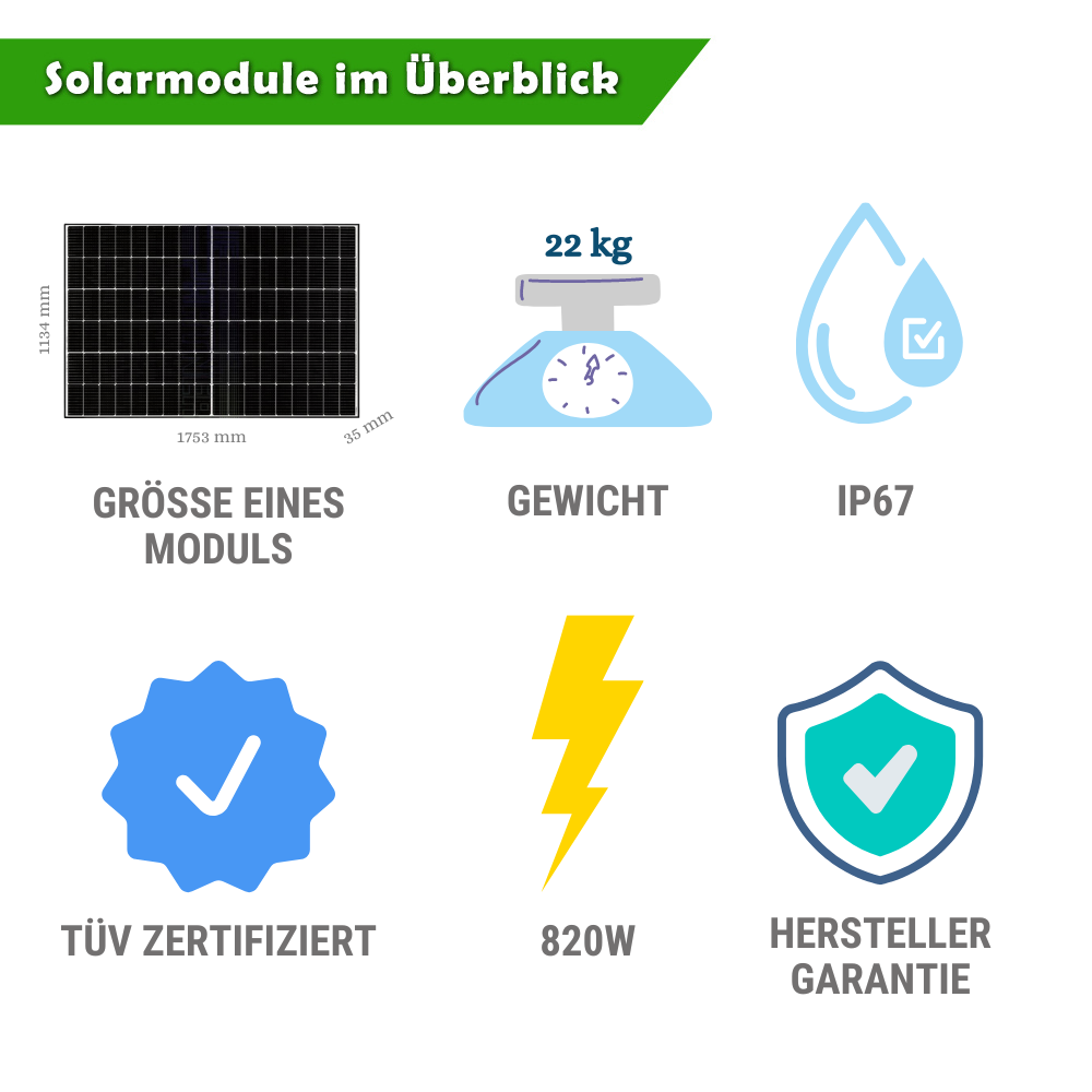 Set 31 - Balkonkraftwerk - 600W Deye + 5m Betteri Kabel + Solarmodul-Halterung + MC4 Kabel