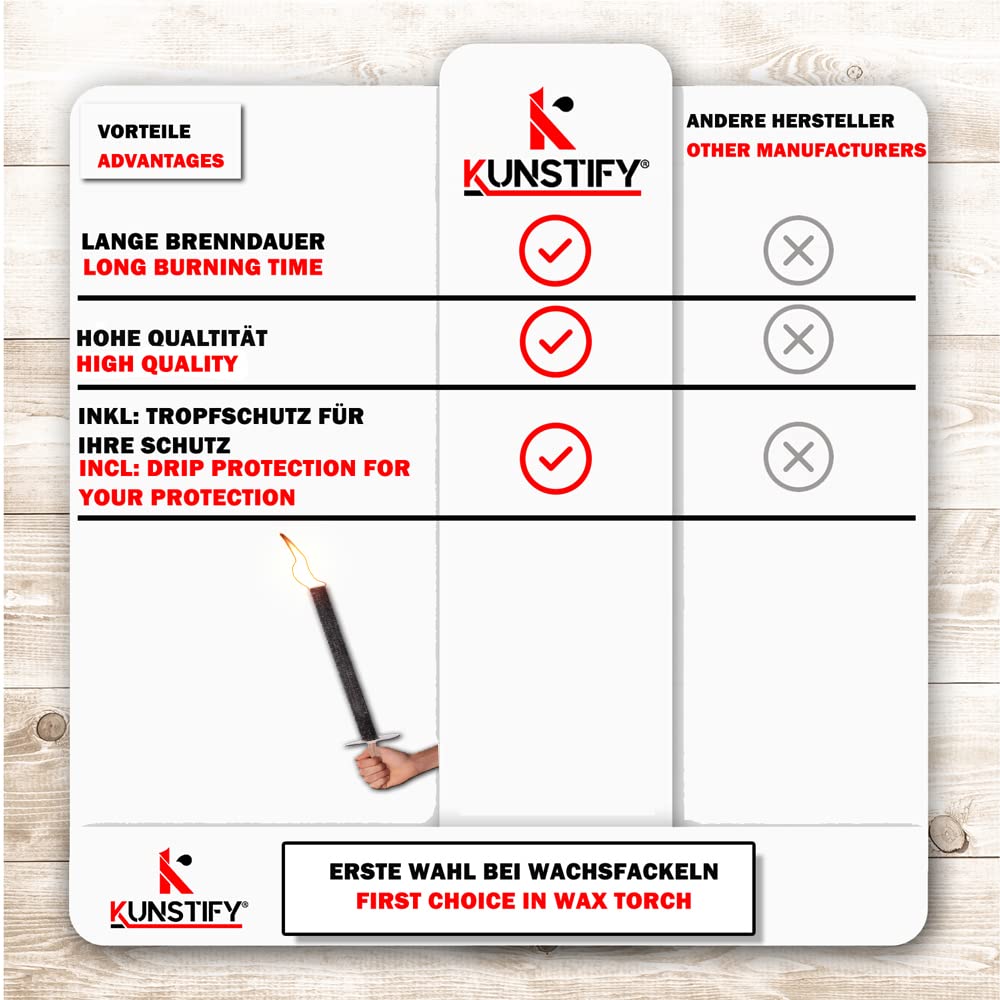 Wachsfackeln - 100 Stück - 90 min