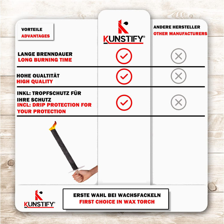 Wachsfackeln mit 90min Brenndauer| 5-100 Stück| Fackeln für Wanderung