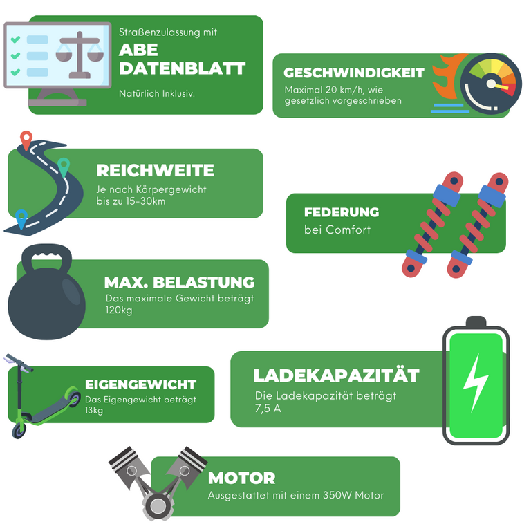 E-Scooter mit Straßenzulassung - verschiedene Modelle